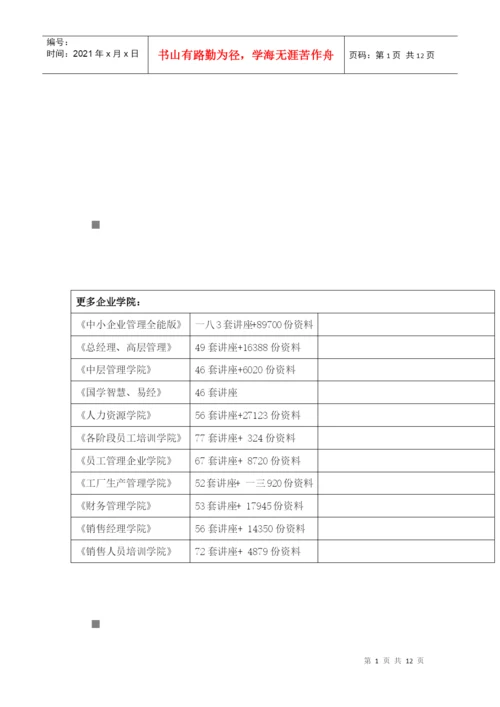 毕业论文之出租车计价器调研报告.docx