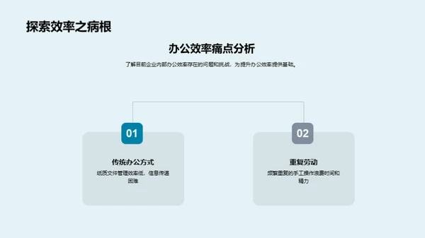 高效办公解码