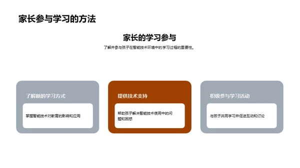 赋能学习的智能技术