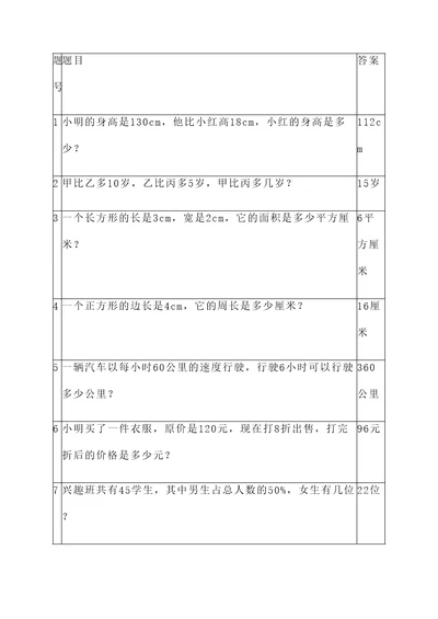 经典中考数学应用题