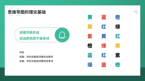 青色简约风职场技能培训之思维导图优势与制作PPT模板
