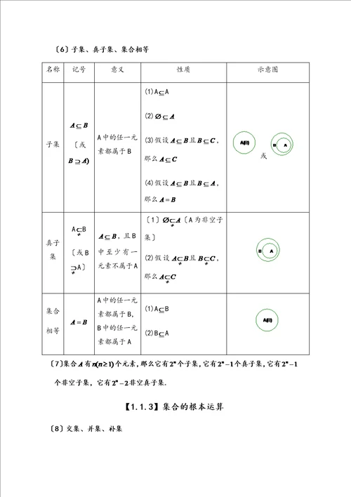 最新北师大版高中数学必修1知识点总结