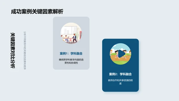 跨学科教学实践