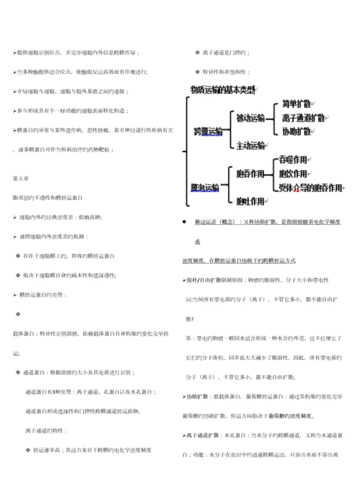 2023年细胞生物学知识点.docx