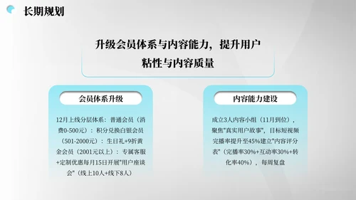 灰蓝色商务风营销报告PPT模板