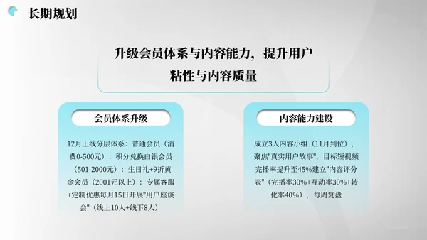 灰蓝色商务风营销报告PPT模板