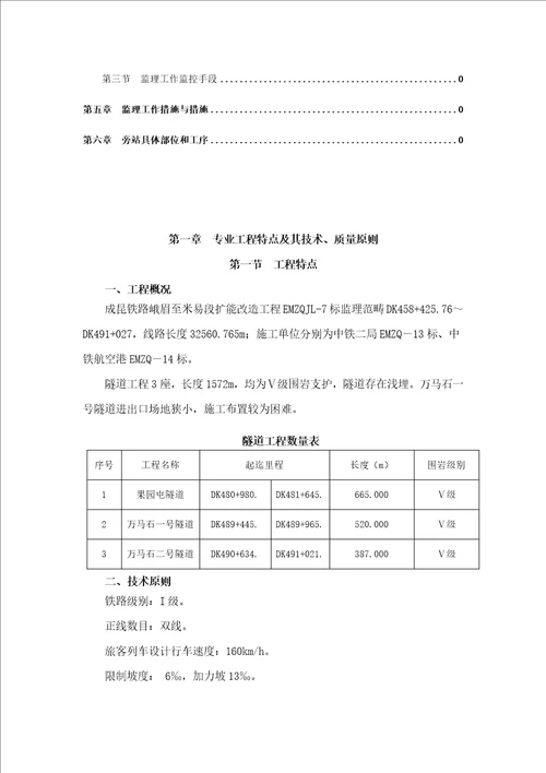 隧道衬砌关键工程监理实施标准细则