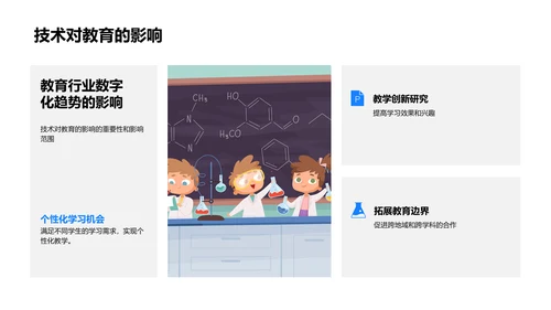 数字教育工具研究报告