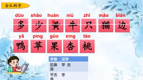部编版一年级上册第五单元复习课件