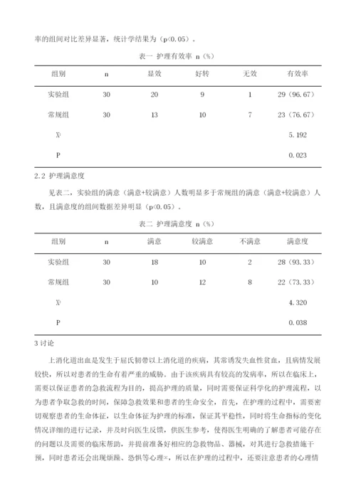 上消化道出血病人的急诊护理对策及护理效果观察.docx