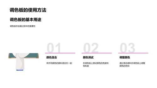 美术基础技巧教学