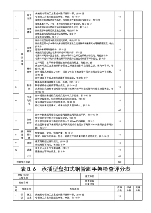 优质建筑综合施工安全检查评分表汇总表新版.docx