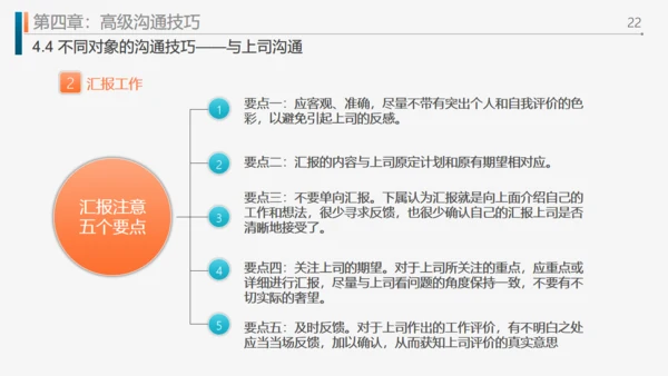 工作效率和管理能力提升通用PPT模板