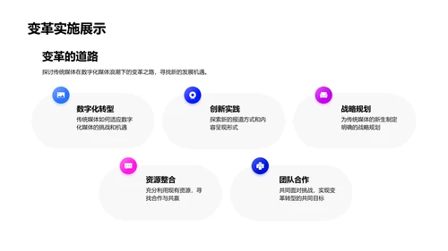 传媒月度创新汇报PPT模板