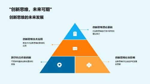 工学创新思维精讲