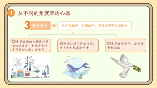 统编版语文六年级下册2024-2025学年度习作：心愿（课件）