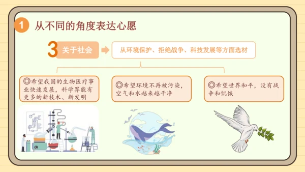统编版语文六年级下册2024-2025学年度习作：心愿（课件）
