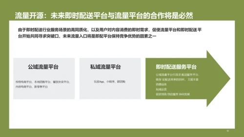 中国即时配送行业研究报告