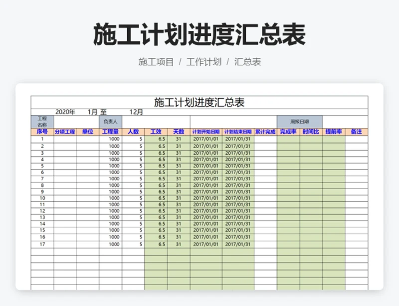 施工计划进度汇总表