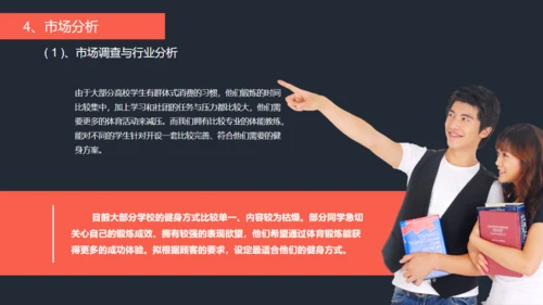 健身项目商业计划书通用PPT模板