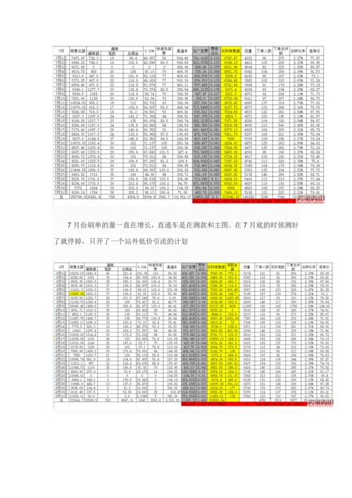 刷单新思路方案和减少刷单风险.docx