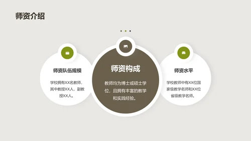 绿棕色商务现代校园招生宣传PPT模板
