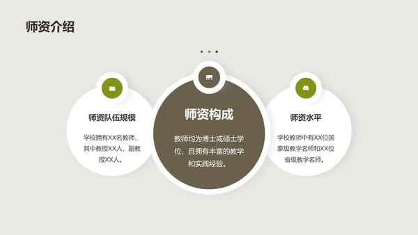 绿棕色商务现代校园招生宣传PPT模板