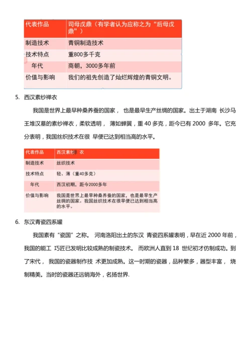 【核心素养目标】9.2 古代科技 耀我中华 第二课时  教案设计