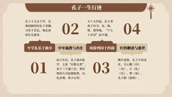 褐色中国风孔子诞辰文化宣传PPT模板
