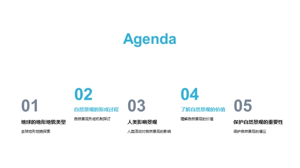 地貌与人：环保篇