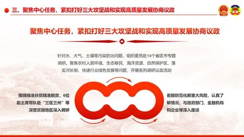 全国两会之政协工作报告学习解读PPT模板
