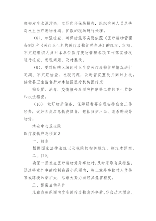 医疗废物应急预案_1.docx