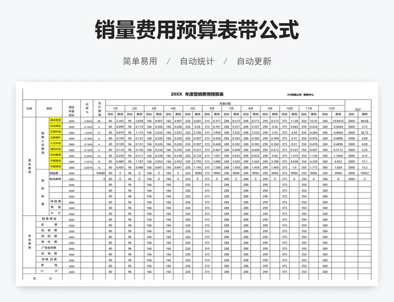 销量费用预算表带公式