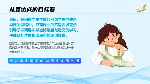 蓝色科技流体线条教师作业设计培训PPT教师培训