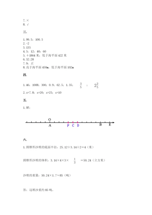 小学六年级下册数学摸底考试题word版.docx