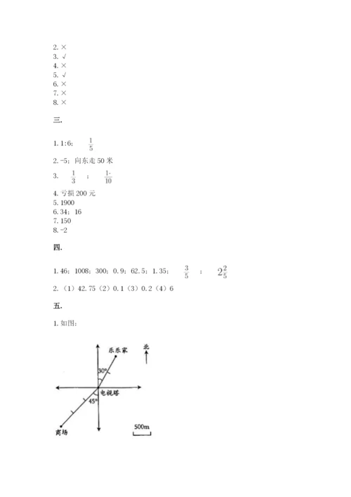 苏教版小升初数学模拟试卷附答案【达标题】.docx