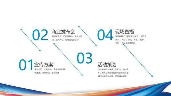 公司企业产品发布会策划方案PPT