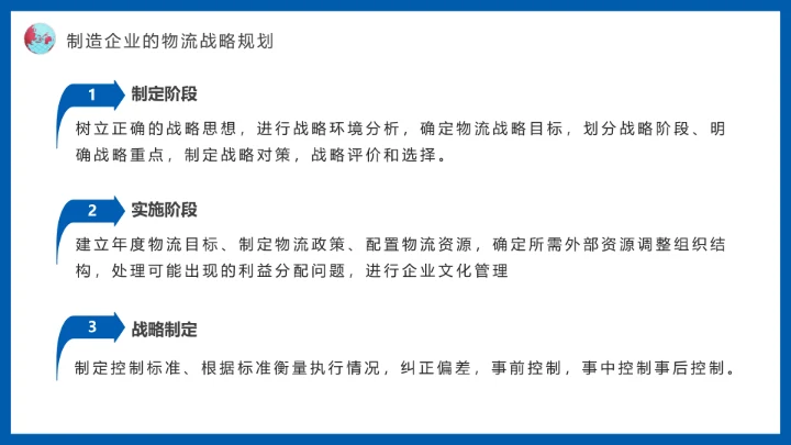蓝色物流战略规划航空物流动态PPT模板