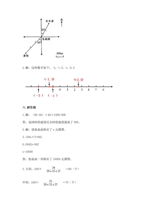 六年级下册数学《期末测试卷》附参考答案（名师推荐）.docx