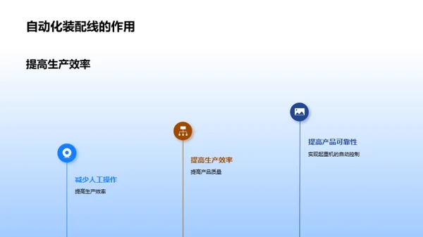 智能化引领起重机制造