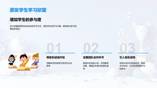 音乐知识竞赛实施指南PPT模板