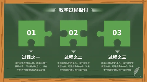 绿色高端教育课件教学开学说课公开课微课比赛讲课大赛汇报述职PPT模板