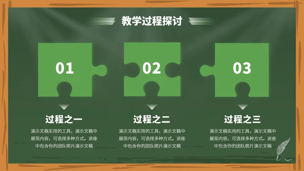 绿色高端教育课件教学开学说课公开课微课比赛讲课大赛汇报述职PPT模板