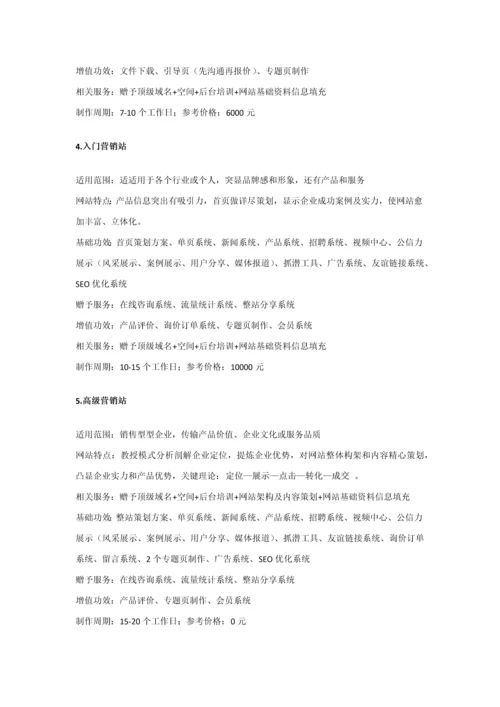 网站制作统一标准作业流程及功能清单.docx