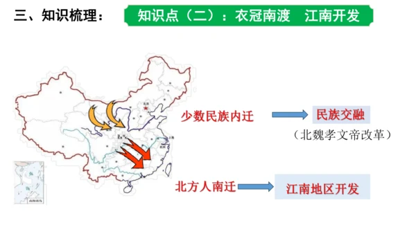第四单元 三国两晋南北朝时期政权分立与民族交融 课件