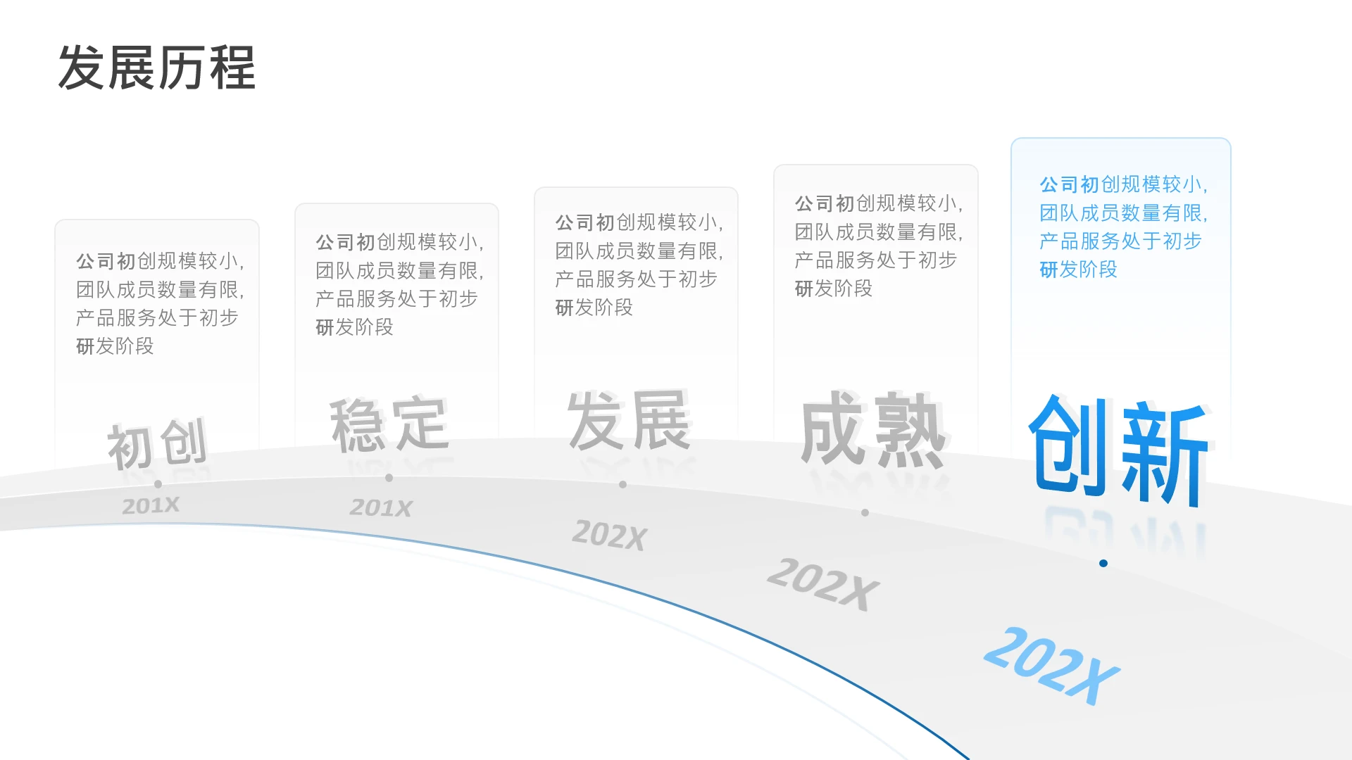 项目进展-蓝色简约风5项时间轴