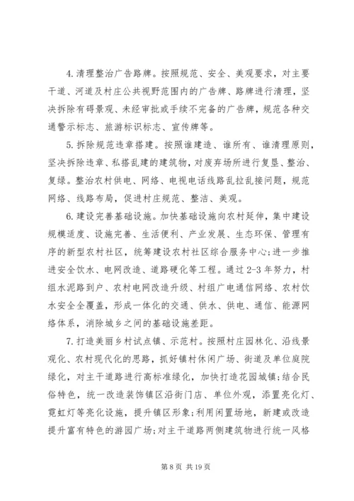 美丽乡村建设工作实施方案.docx