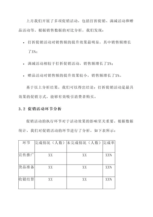 鞋店月末工作总结报告