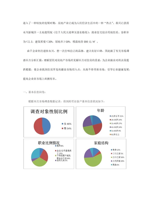 房地产调查问卷报告及分析