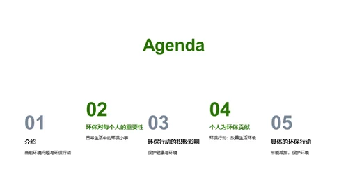 3D风其他行业教学课件PPT模板